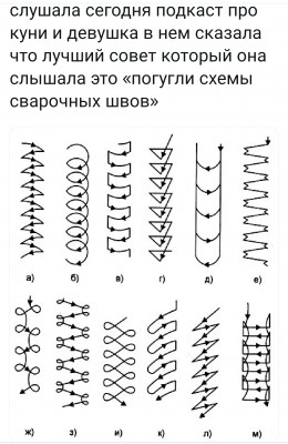 Куни и сварные швы.jpeg