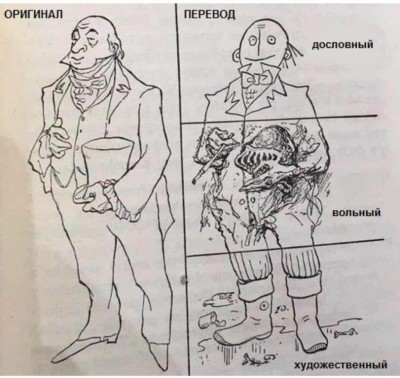 Буквы-на-белом-фоне-перевод-6263676.jpeg