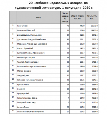 Безымянный.png