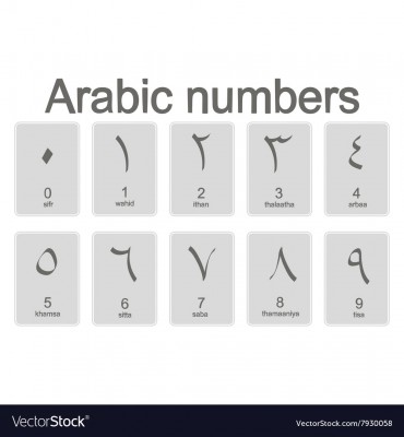 set-of-monochrome-icons-with-arabic-numbers-vector-7930058.jpg