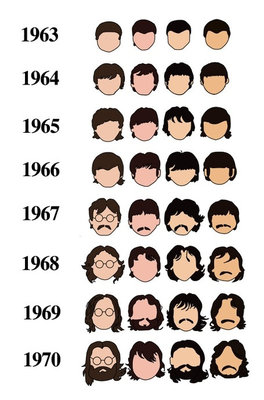 эволюция-beatles-67838.jpeg